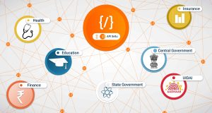 Setu Api Infra APISetu | Blog